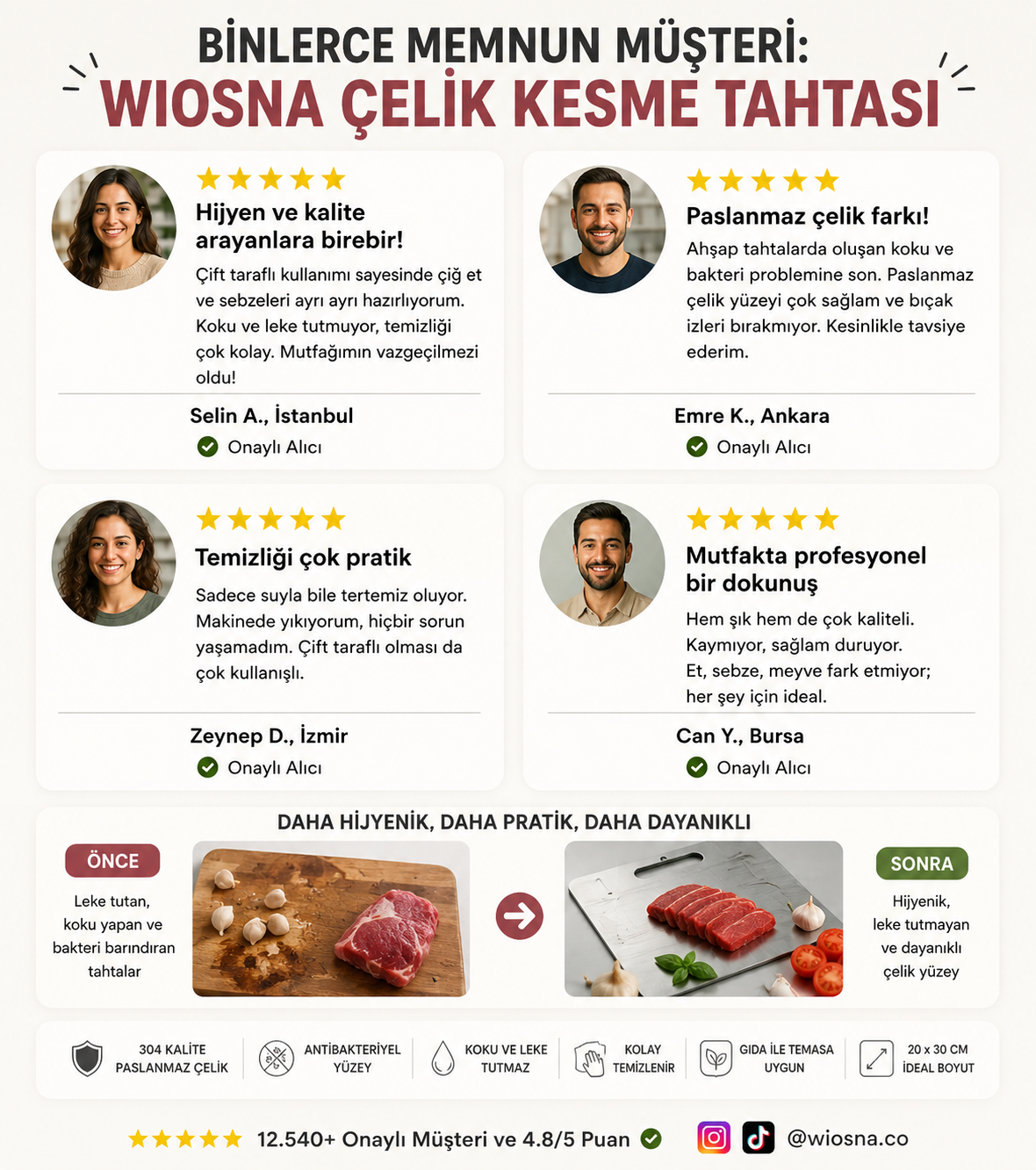 Paslanmaz Çelik Kesim Tahtası - ÜST KALİTE ANTİBAKTERİYEL KESME TAHTASI